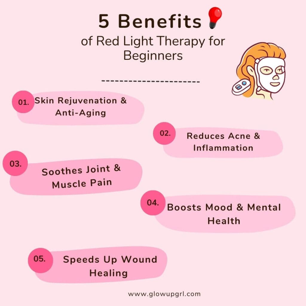 This beginner-friendly infographic breaks down 5 powerful red light therapy benefits—from anti-aging to acne relief and mental wellness support. Learn how to glow up from the inside out with ease.