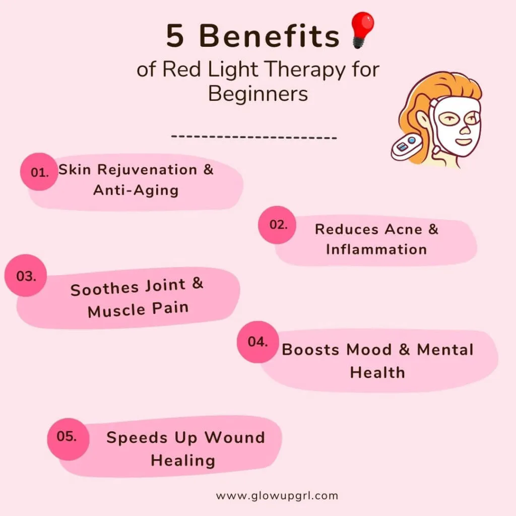 This beginner-friendly infographic breaks down 5 powerful red light therapy benefits—from anti-aging to acne relief and mental wellness support. Learn how to glow up from the inside out with ease.
