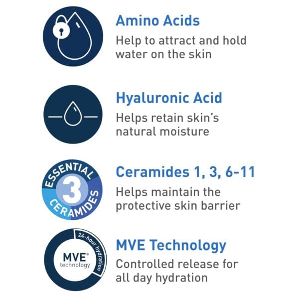 CeraVe Hydrating Cream-to-Foam Cleanser – Face Wash for Dry to Normal Skin with Hyaluronic Acid (19 oz) - Image 17