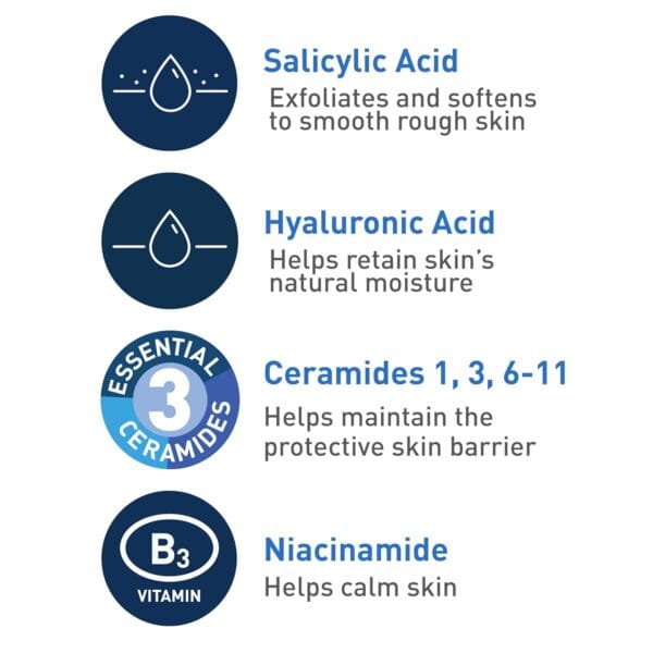 CeraVe Renewing SA Cleanser – Exfoliating Face Wash with Salicylic Acid, Hyaluronic Acid & Niacinamide (16 oz) - Image 4