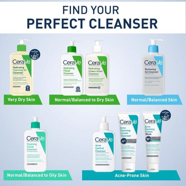 CeraVe Hydrating Facial Cleanser – Non-Foaming Face Wash for Dry & Sensitive Skin with Hyaluronic Acid (16 oz) - Image 16