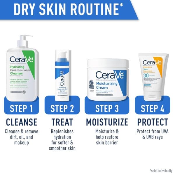 CeraVe Hydrating Cream-to-Foam Cleanser – Face Wash for Dry to Normal Skin with Hyaluronic Acid (19 oz) - Image 18
